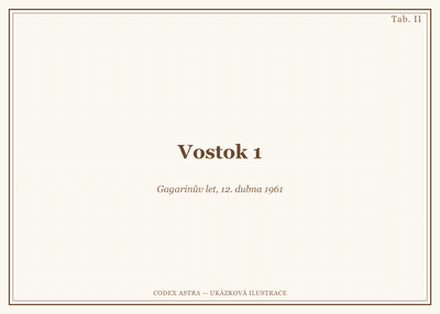 Ilustrace kosmické lodi Vostok 1 na oběžné dráze.