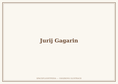 Portrait of cosmonaut Yuri Gagarin.