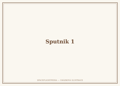 Illustration of the Sputnik 1 satellite: a metal sphere with four antennas.