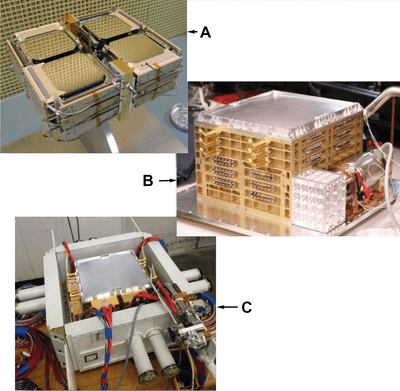 Telscope COSI Detectors