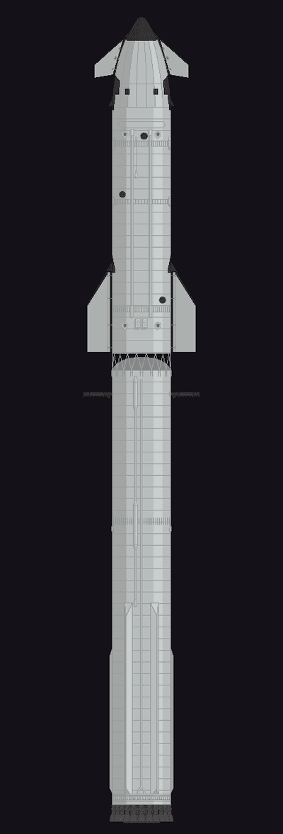Technická ilustrace sestavy Starship a Super Heavy ve verzi V3.