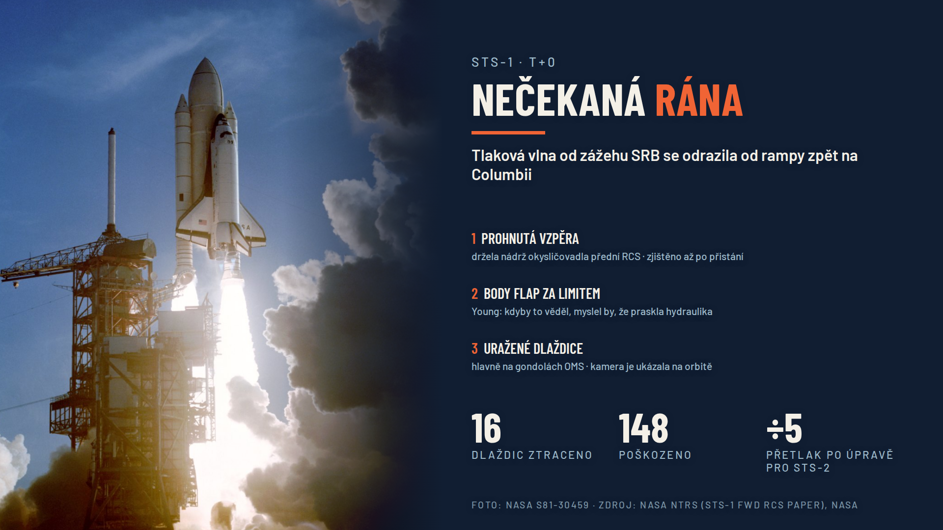 Odraz tlaku od rampy zasáhl orbiter silněji, než předpokládaly výpočty.